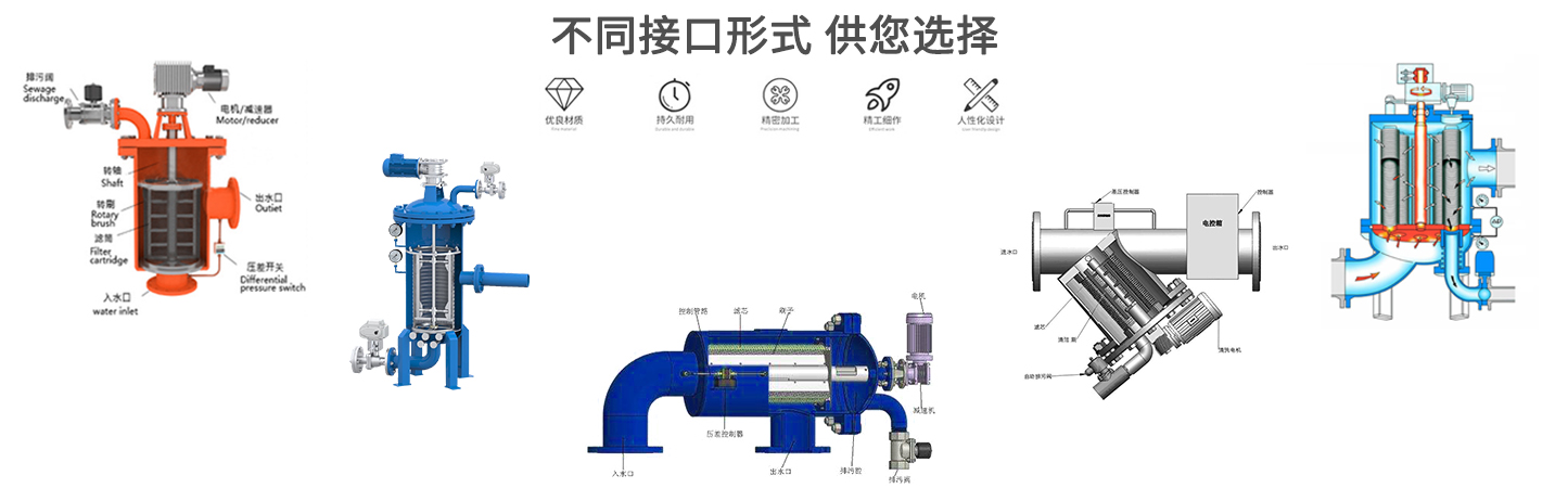 手搖刷式半自動清洗過濾器