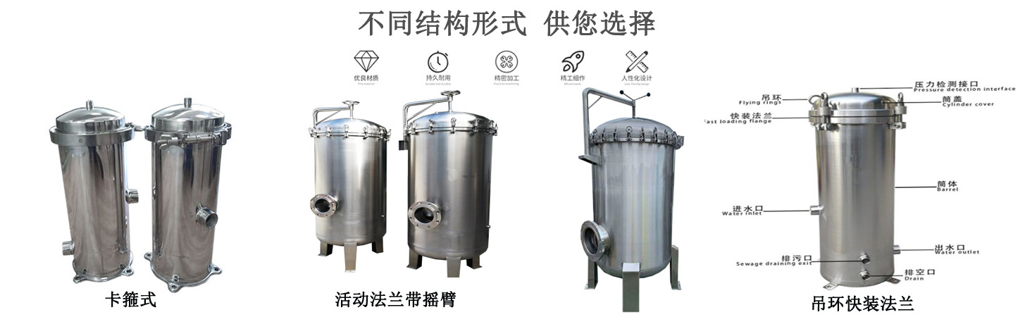 活動法蘭帶搖臂不銹鋼保安過濾器