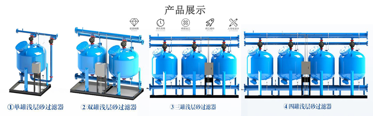 多罐淺層砂過濾器