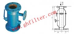 ZPG-Ⅰ-800—反沖洗過濾器系列——新鄉(xiāng)直銷廠家