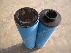 阿特拉斯精密濾芯——1617-7039-06——新鄉(xiāng)直銷(xiāo)廠家【國(guó)海濾器】