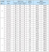 BKL系列初中效板式過濾器——24*24*4英寸系列【國海濾器】