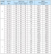 厚度2英寸系列——20*20*2規(guī)格尺寸【BKL系列初中效板式過濾器】